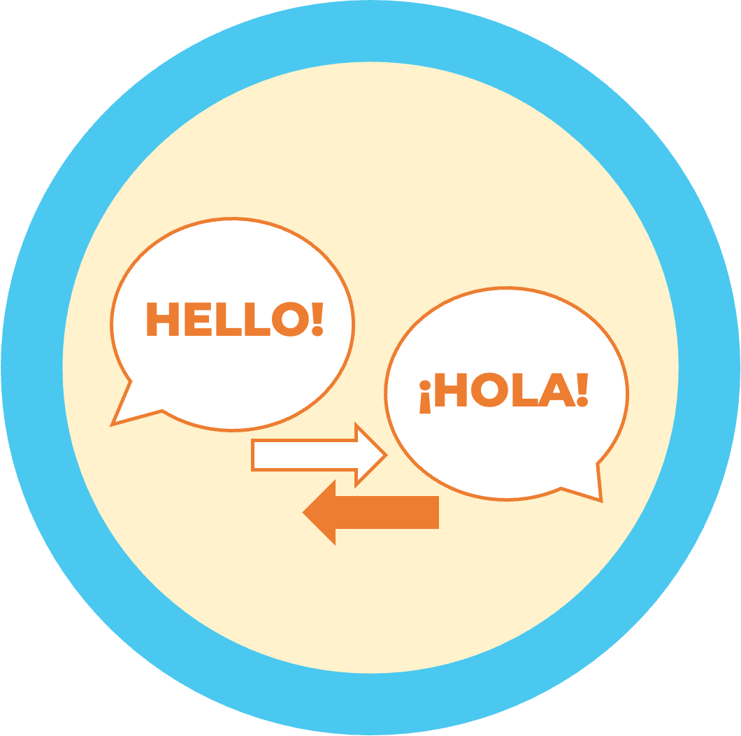 Clases de inglés online personalizadas en YES YOU CAN LANGUAGES